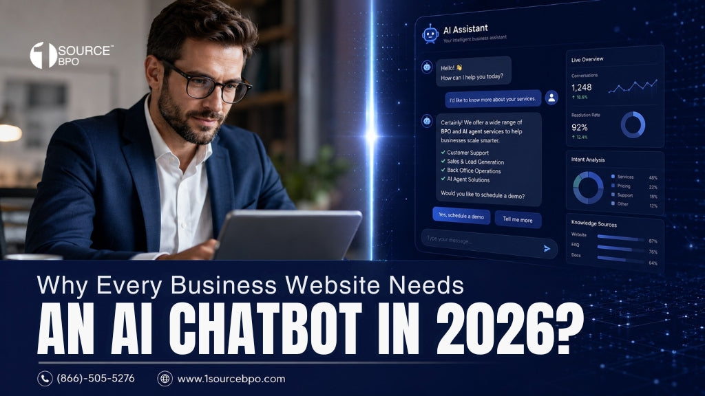 Why Every Business Website Needs an AI Chatbot in 2026