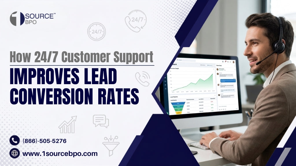How 24/7 Customer Support Improves Lead Conversion Rates