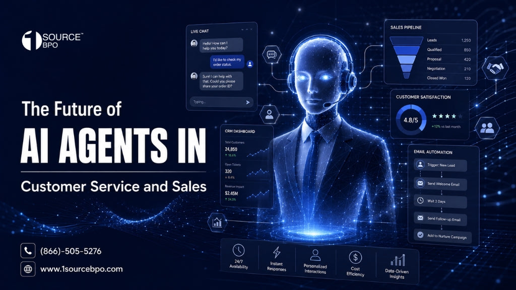 The Future of AI Agents in Customer Service and Sales