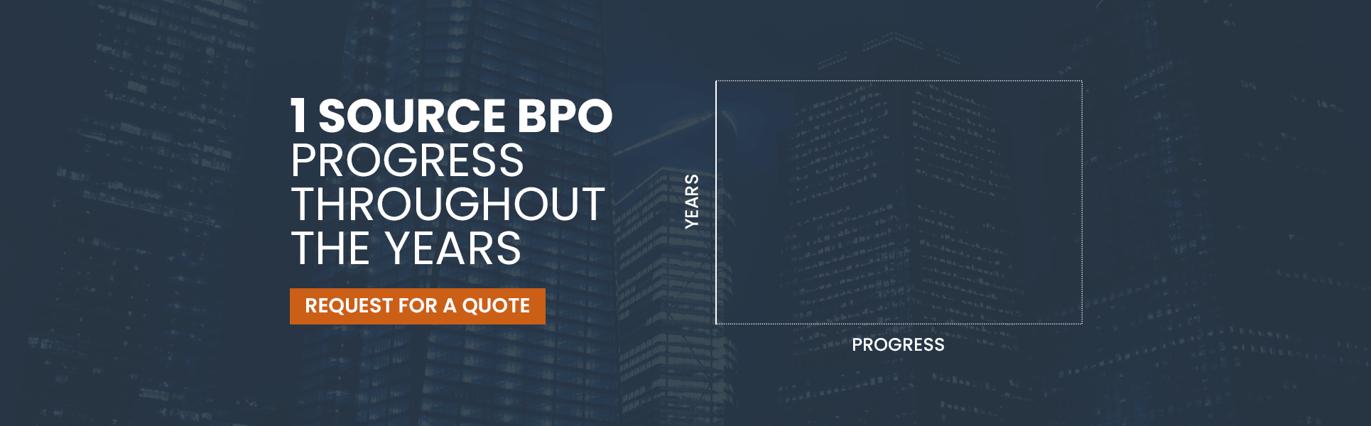 1Source BPO